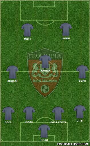 Olimpia Baltî 5-4-1 football formation