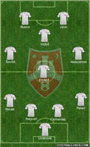 NK Zagreb 4-3-3 football formation