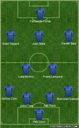 http://www.footballuser.com/formations/2013/04/683642_Chelsea.jpg
