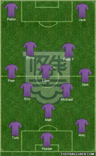 Kitchee Sports Club 4-5-1 football formation