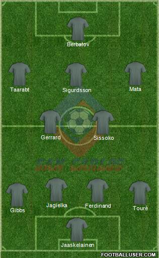 AD San Carlos football formation