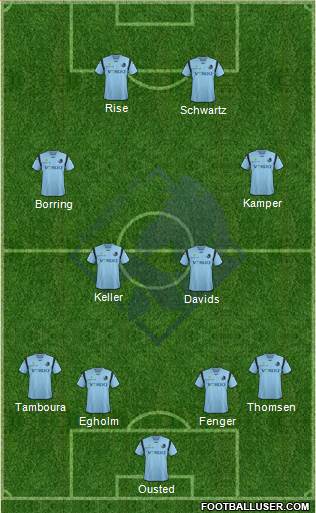 Randers Football Club 4-4-2 football formation