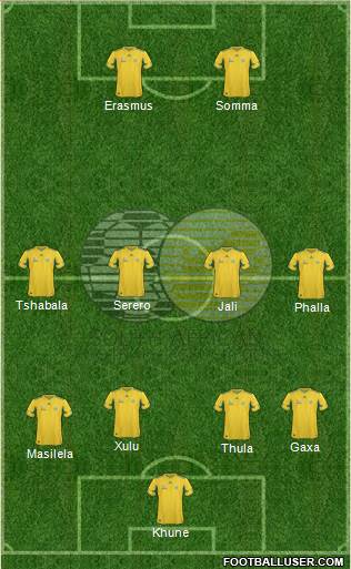 South Africa football formation