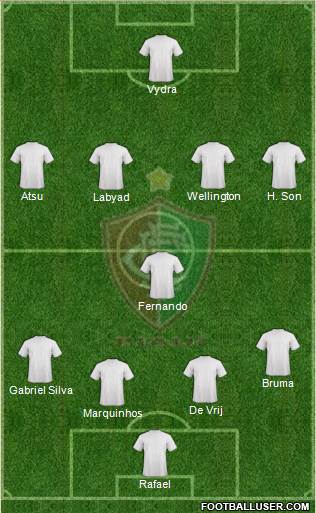 Fluminense EC 4-1-4-1 football formation