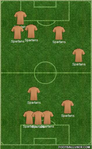 New South Wales Institute of Sport football formation