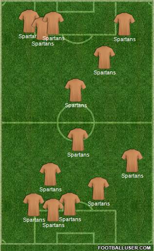 New South Wales Institute of Sport football formation