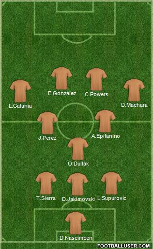 New South Wales Institute of Sport football formation