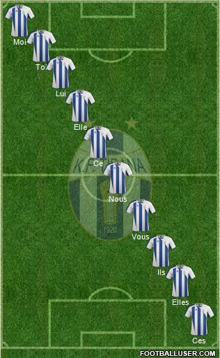 KF Tirana 4-4-2 football formation