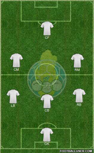Al-Gharrafa Sports Club 4-3-2-1 football formation