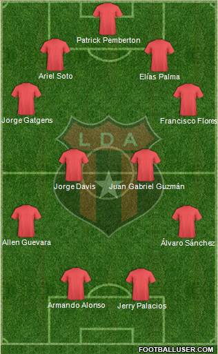 Liga Deportiva Alajuelense 4-4-2 football formation