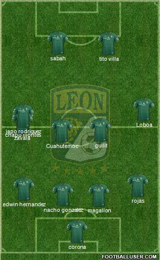 Club Deportivo León 4-4-2 football formation