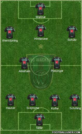 FC Wacker Innsbruck 4-3-2-1 football formation