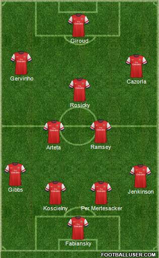 686346_Arsenal.jpg