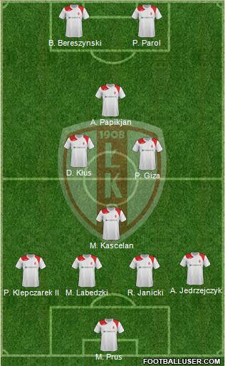 Lodzki Klub Sportowy 4-3-1-2 football formation
