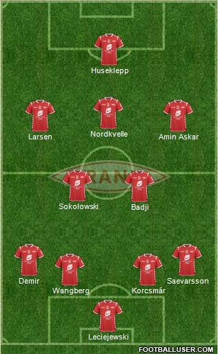 SK Brann 4-2-3-1 football formation