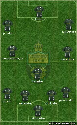 FC Kutaisi-Torpedo football formation