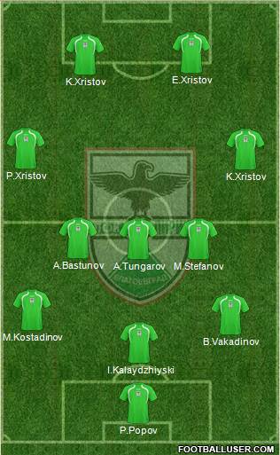 Pirin Blagoevgrad (Blagoevgrad) 3-5-2 football formation