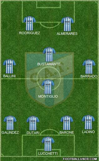 Atlético Tucumán football formation