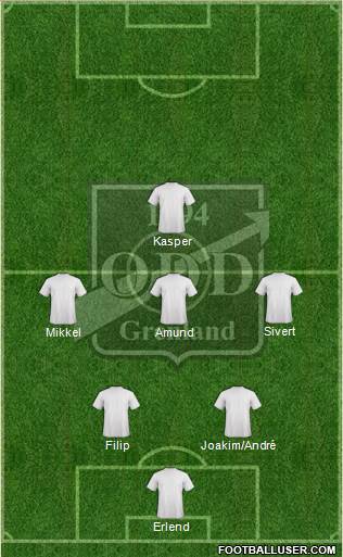 Odd Grenland 5-4-1 football formation