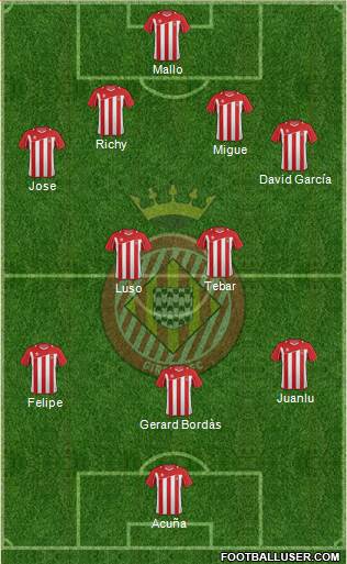 F.C. Girona 3-5-1-1 football formation