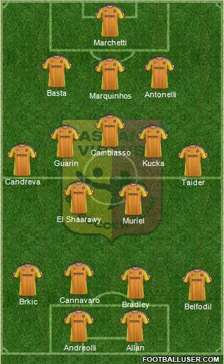Bassano Virtus 3-5-2 football formation