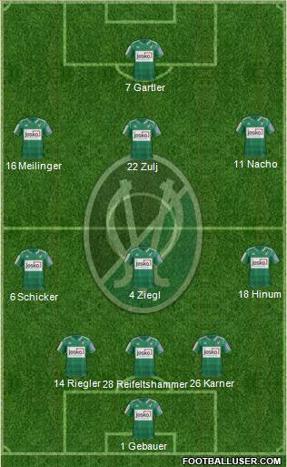 SV Ried 3-5-1-1 football formation
