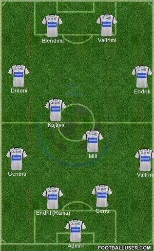 KSV Roeselare 4-4-2 football formation