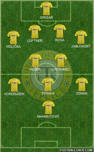 Teplice 4-2-3-1 football formation