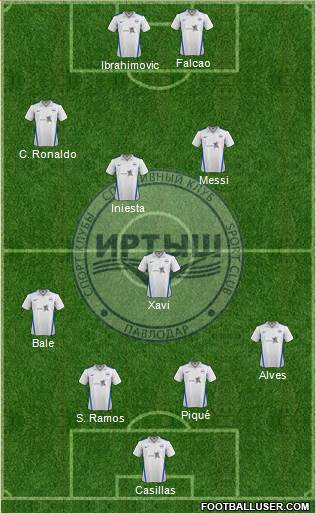 Irtysh Pavlodar 4-1-3-2 football formation