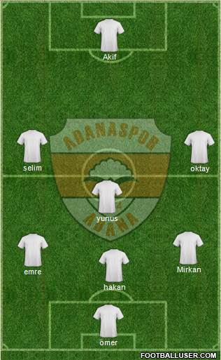 Adanaspor A.S. football formation