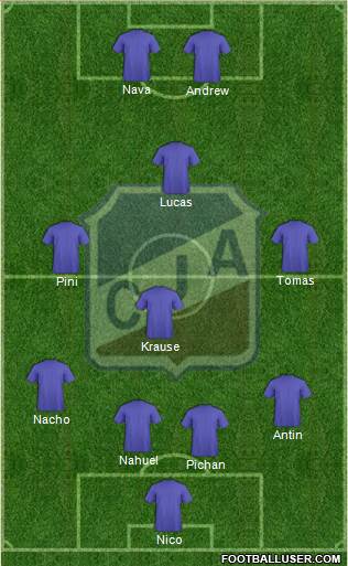 Juventud Antoniana de Salta 4-3-1-2 football formation