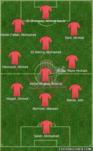 Al-Sharjah 4-1-2-3 football formation