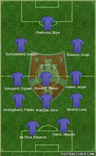 NK Zagreb 3-4-1-2 football formation