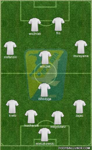Avia Swidnik 4-1-3-2 football formation