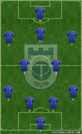 KS Teuta Durrës 4-2-3-1 football formation