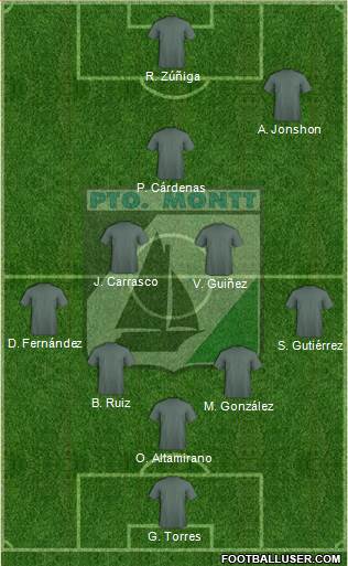 CD Puerto Montt 5-3-2 football formation