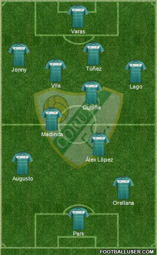 Coruxo F.C. 4-3-3 football formation