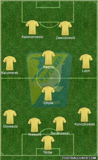 Avia Swidnik 4-1-3-2 football formation