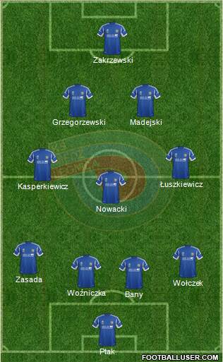 Miedz Legnica 4-3-2-1 football formation