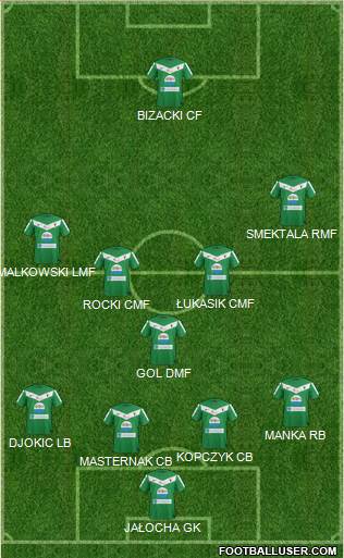 GKS Tychy 4-3-2-1 football formation