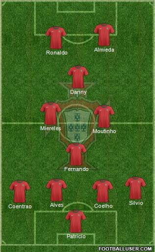 689446_Portugal.jpg