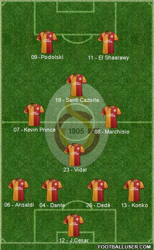 Galatasaray SK