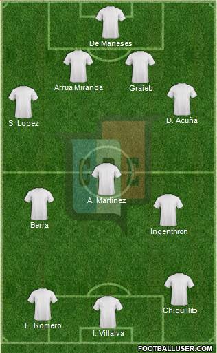 Social Español 4-3-3 football formation