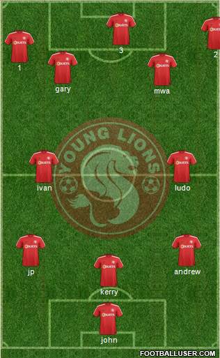 Young Lions 4-2-4 football formation