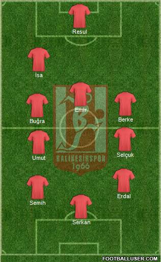 Balikesirspor 3-4-1-2 football formation