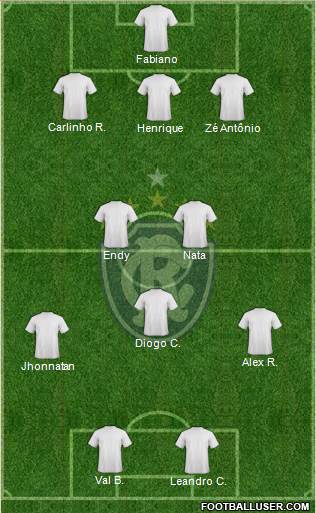 C Remo 3-5-2 football formation