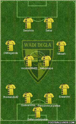 Wadi Degla Sporting Club 3-5-2 football formation