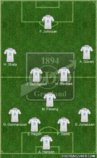 Odd Grenland 4-5-1 football formation