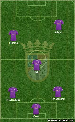 C.F. Palencia 3-4-1-2 football formation