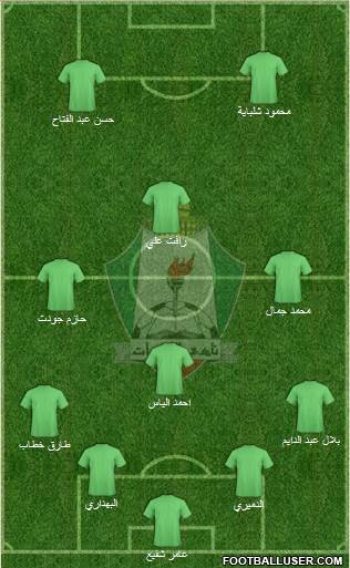 Al-Wehdat 4-3-3 football formation